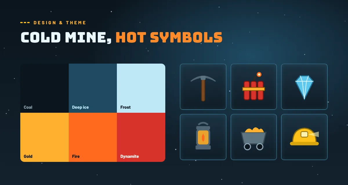 Fire in the hole 3 nolimit city design: cold mine colours and hot symbols